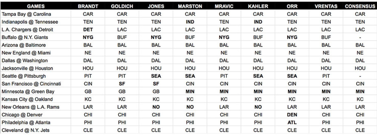week2picks-update.jpg